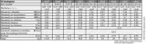 drabina-3-elem-898m-dr4213-drabex-marka-drabex