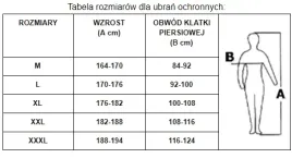 plaszcz-przeciwdeszczowy-zielony-ppnpz-rozmiar-m