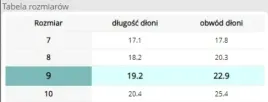 rekawice-ochronne-ogrifox-poliur-czarne-rozmiar-9-l-120-par