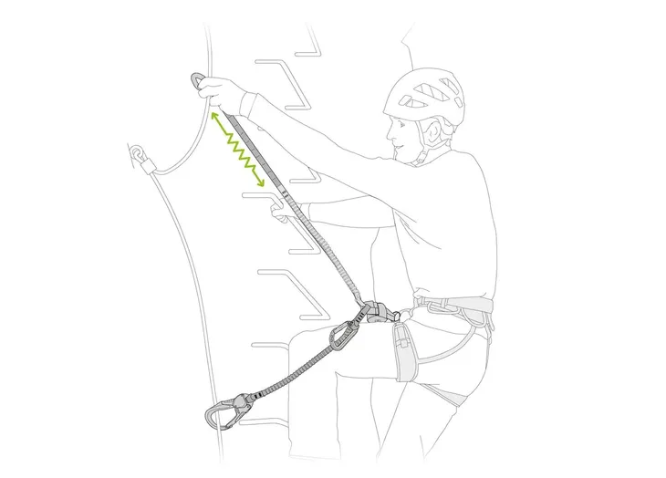 lonza-via-ferrata-petzl-scorpio-eashook-waga-z-opakowaniem-0-44-kg