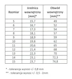 regulowany-sygnet-cma-trupia-glowka-cechy-regulowany-rozmiar