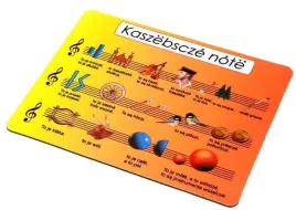 podkladka-pod-mysz-folk-kaszubskie-nuty