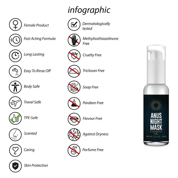 anal-night-mask-50-ml-postac-krople