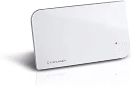 antena-dvb-t2-oehlbach-scope-vision