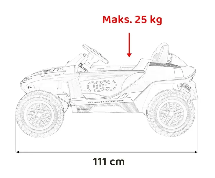 pojazd-audi-rsq-e-tron-szary-stan-nowy