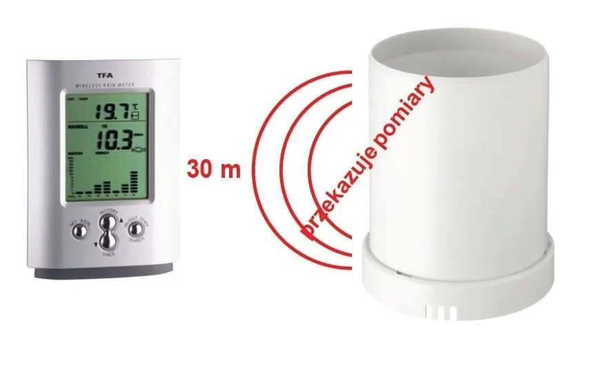 termometr-tfa-47-3003-bialy