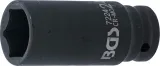 nasadki-na-klucze-bgs-7224