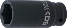 nasadki-na-klucze-bgs-7224