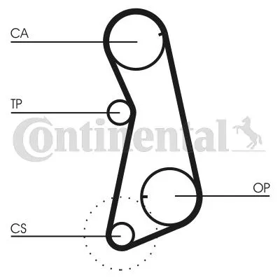 continental-ct637-pasek-rozrzadu
