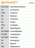 continental-ct637-pasek-rozrzadu-numer-katalogowy-oryginalu-audi-056109119a-porsche-056109119a-seat-056109119a-vw-037109119b-vw-056109119a