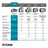 switch-d-link-go-sw-5e-stan-powystawowy-kod-producenta-go-sw-5e-e