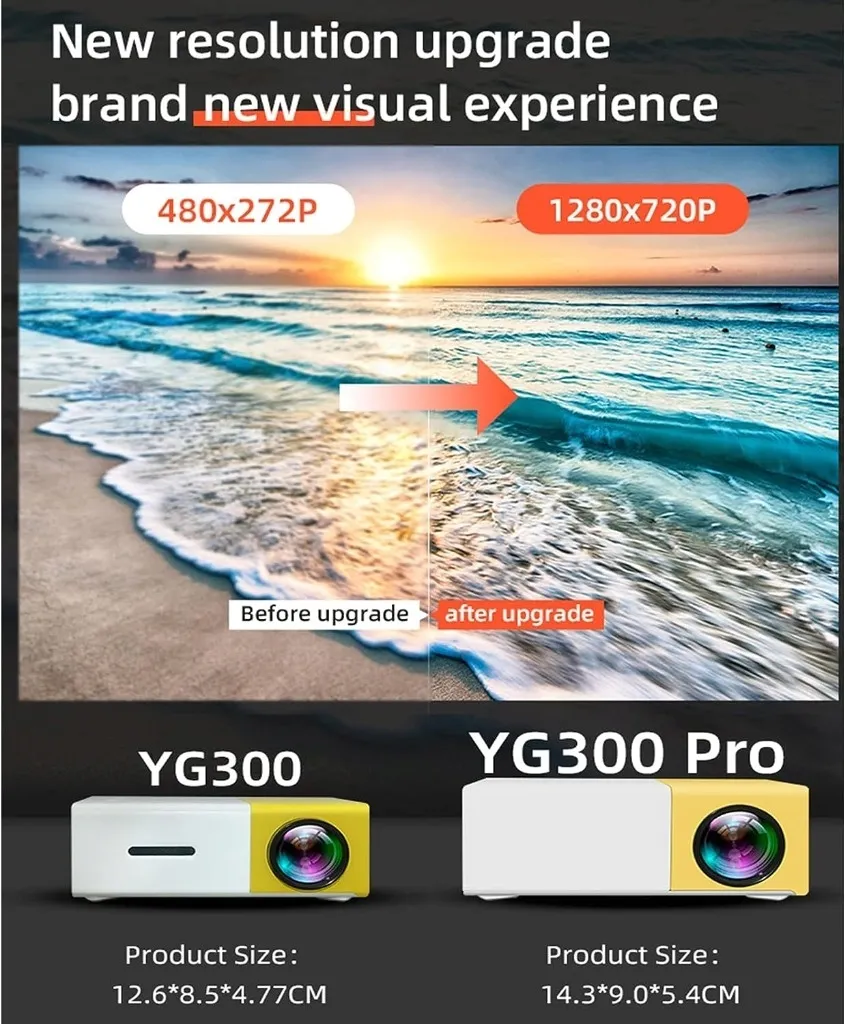projektor-led-vamvo-yg300-pro-bialy