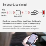 modul-brennenstuhl-bramka-stan-powystawowy-marka-brennenstuhl
