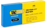 tacwise-1724-gwozdzie-typu-brad