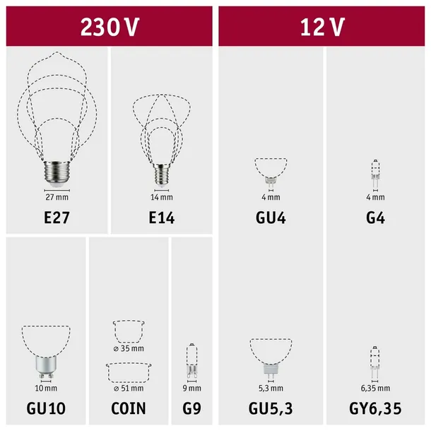 kula-led-zarowa-230v-rodzaj-zarowka-ozdobna