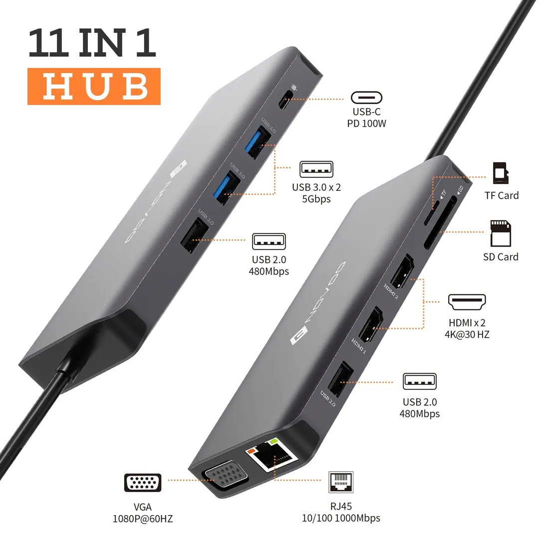 hub-usb-novoo-11-in-1
