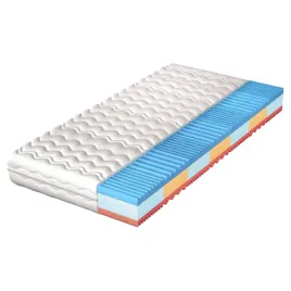 materac-200x200-panaro