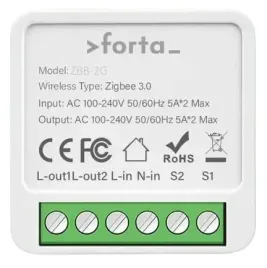 przekaznik-gniazdko-wlacznik-zigbee-podwojny-tuya-zigbee2mqtt-zha