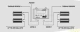 lumatek-digital-panel-hid-hps-kontroler-stan-opakowania-oryginalne