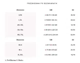 obsessive-860-cor-1-gorset-stringi-s-m-czern-cechy-dodatkowe-fiszbiny-haft-koronka