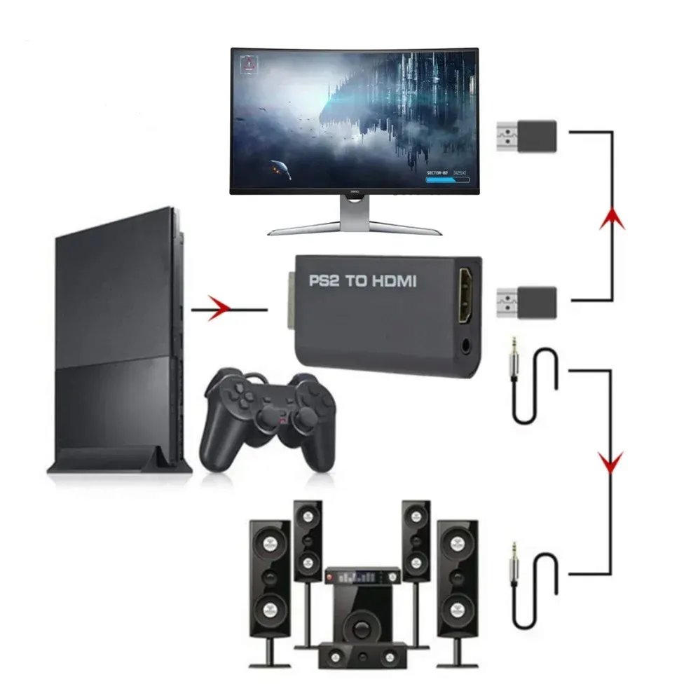 adapter-konwerter-przejsciowka-ps2-do-hdmi