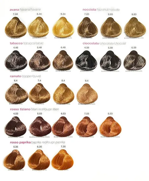 renee-rene-blanche-farba-7-4-nazwa-koloru-producenta-miedziany-blond