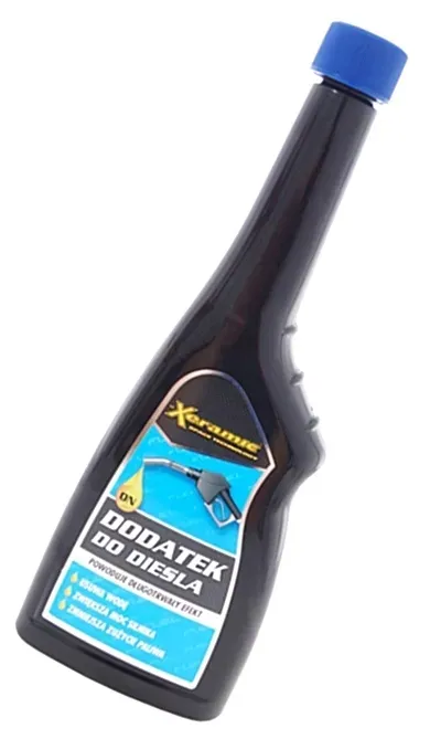 Grafika w opisie produktu