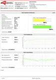 tester-cyfrowy-dte-dbt-12-deltatech-elelctronics-kod-producenta-dbt-12-stan-nowy