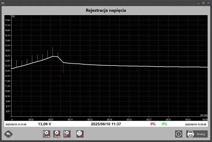 tester-cyfrowy-dte-dbt-12-deltatech-elelctronics-kod-producenta-dbt-12-marka-deltatech-electronics