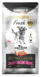 euphoria-fresh-adult-m-l-indyk-z-krolikiem-2kg
