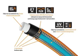 waz-ogrodowy-professional-nts-extra-flex-fi-1-20m-teger