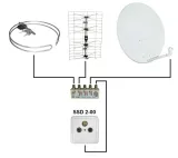 gniazdo-ssd2-00-rtv-sat-koncowe-stan-nowy