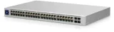 ubiquiti-unifi-switch-gen2-usw-48