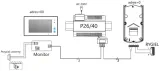 stacja-bramowa-vidos-duo-s1401d-kolor-bialy