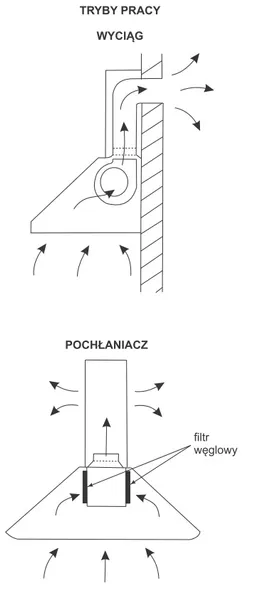 okap-do-zabudowy-focus-essenza-szerokosc-produktu-60-cm