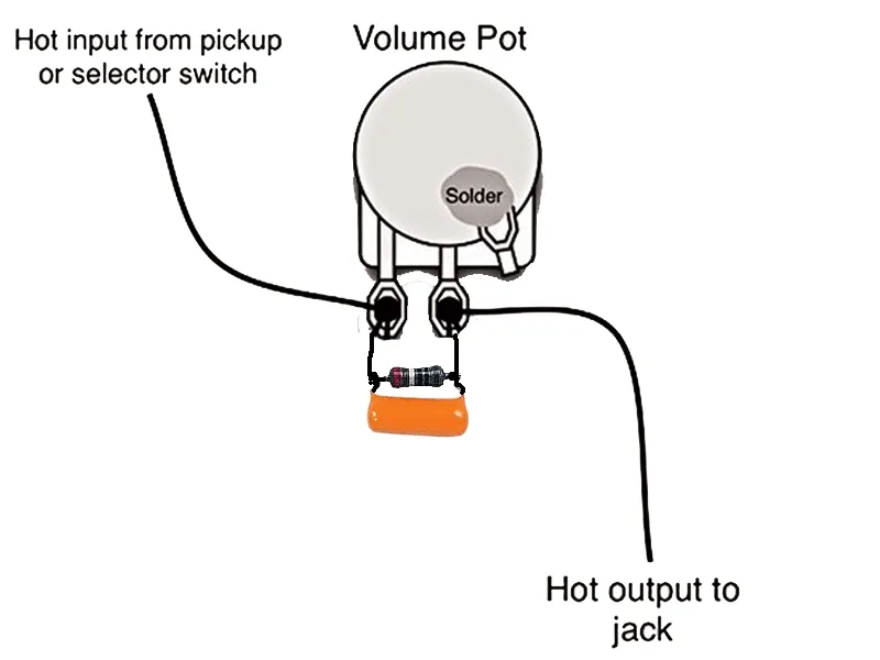 treble-bleed-do-humbuckerow-orange-drop-715p