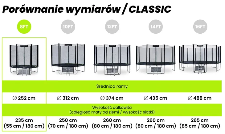 trampolina-ogrodowa-classic-252-cm-8ft-maks-obciazenie-50-kg