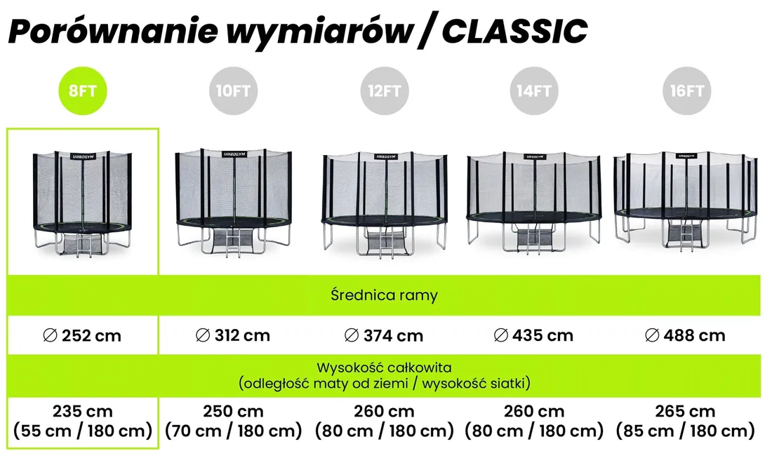 trampolina-ogrodowa-classic-252-cm-8ft