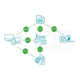 sterownik-blebox-pro-wifi-marka-blebox