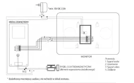 wideodomofon-eura-vdp-45a3-ty
