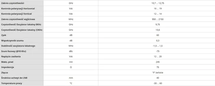 konwerter-quatro-do-multiswitcha-televes-747701-typ-quatro-do-multiswitcha