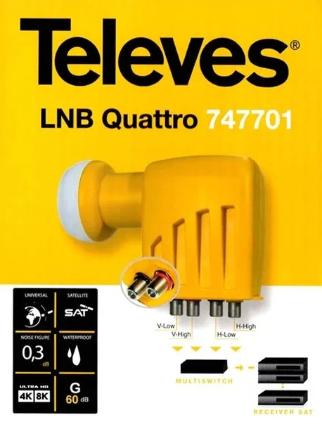 konwerter-quatro-do-multiswitcha-televes-747701-waga-produktu-315-g