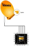 konwerter-quatro-do-multiswitcha-televes-747701-wspolczynnik-szumow-0-3-db