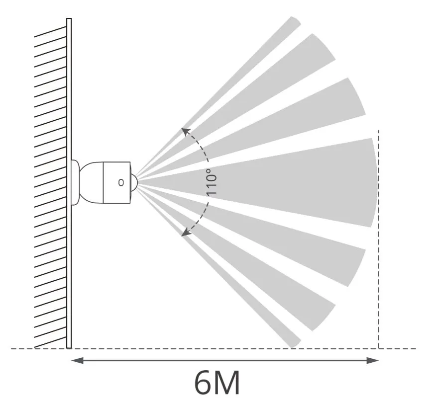 sonoff-snzb-03p-czujnik-ruchu