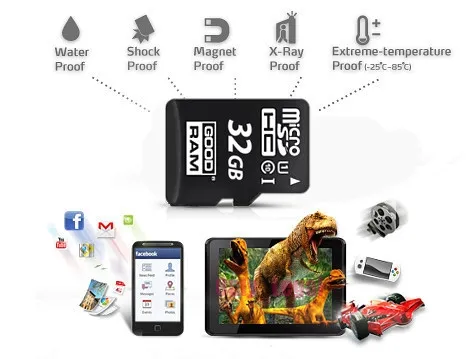 karta-pam-microsd-32gb-goodram-adapter-class-10-certyfikat-ce