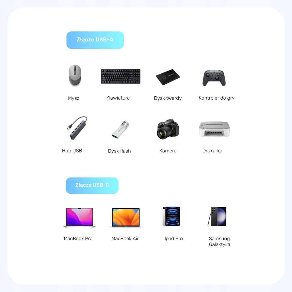 unitek-adapter-usb-c-do-usb-a-10gbps-a1048abk01
