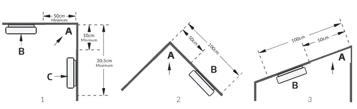 czujnik-dymu-eura-tech-el-home-sd-87a2-waga-z-opakowaniem-0-17-kg