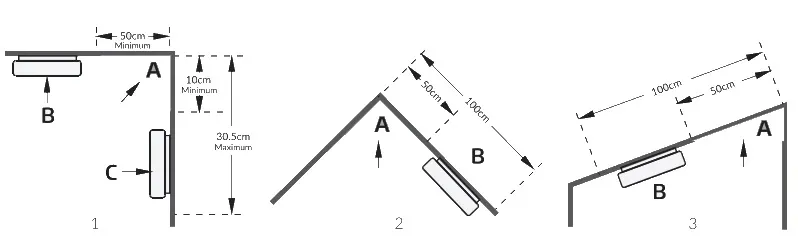 czujnik-dymu-eura-tech-el-home-sd-87a2