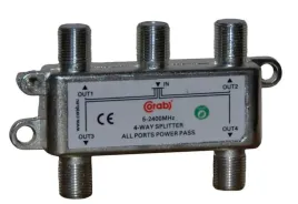 rozgaleznik-antenowy-corab-y-spl0003