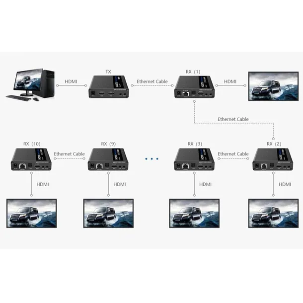 konwerter-hdmi-na-lan-kaskada-4k-spacetronik-ip-sp-waga-z-opakowaniem-1-kg